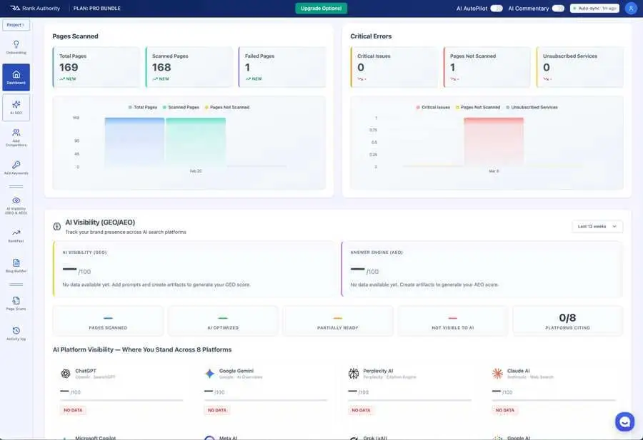 Rank Authority Dashboard — AI Visibility GEO AEO Tracking