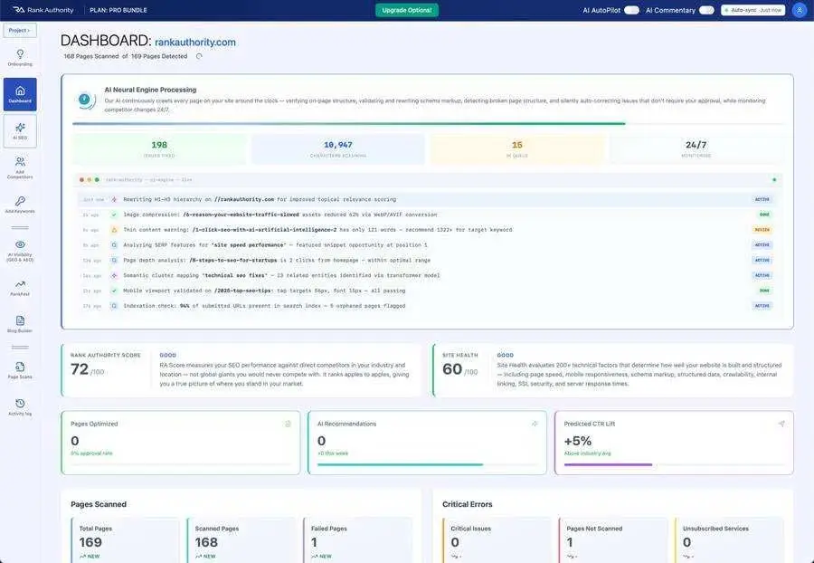 Rank Authority Dashboard — Live AI SEO Command Center