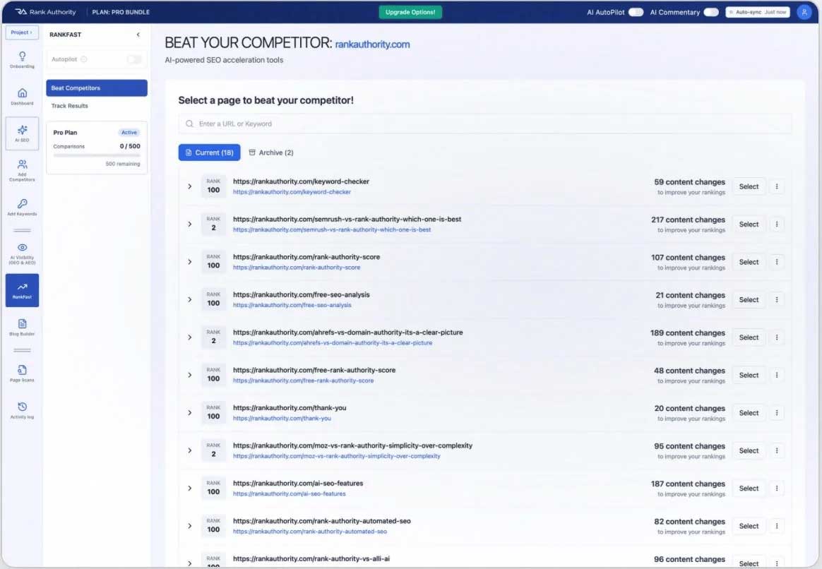 RankFast Dashboard — Beat Competitor Pages