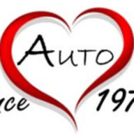 Brea Auto Body logo